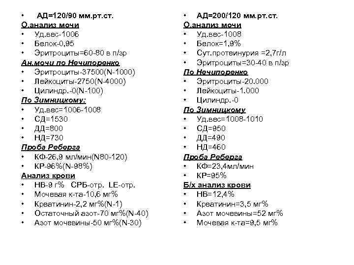  • АД=120/90 мм. рт. ст. О. анализ мочи • Уд. вес-1006 • Белок-0,