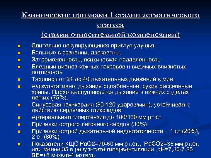 Клинические признаки I стадии астматического статуса (стадии относительной компенсации) n n n Длительно некупирующийся