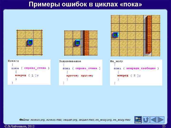 Примеры ошибок в циклах «пока» Файлы ничего. prg, ничего. maz; зацикл. prg, зацикл. maz;