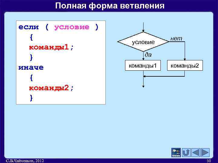 Полная форма ветвления если ( условие ) { команды1; } иначе { команды2; }