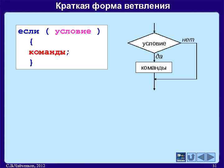 Краткая форма ветвления если ( условие ) { команды; } С. В. Чайченков, 2012