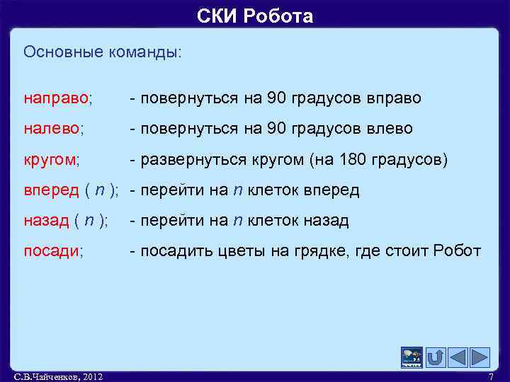 Команды для проверки. Основные команды робота. Основные команды исполнителя робот. Какие команды может исполнять робот. Команды ски.