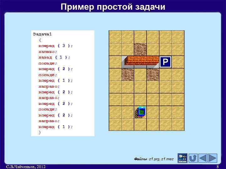 Пример простой задачи Задача 1 { вперед ( 3 ); налево; назад ( 1