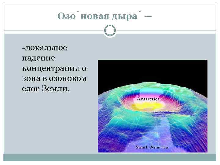 Озо новая дыра — -локальное падение концентрации о зона в озоновом слое Земли. 