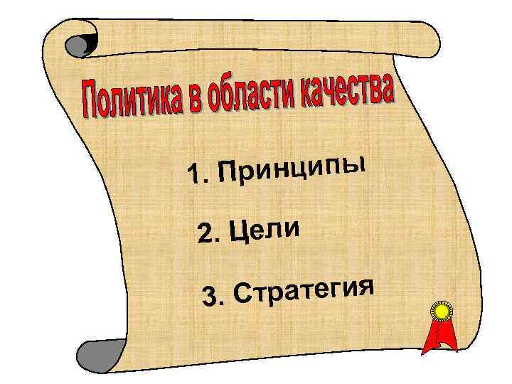 Принципы 1. 2. Цели Стратегия 3. 