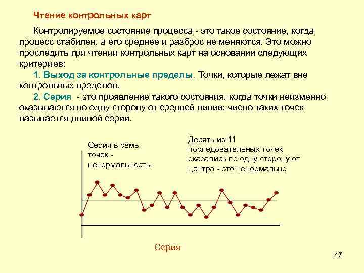 Чтение контрольных карт Контролируемое состояние процесса - это такое состояние, когда процесс стабилен, а