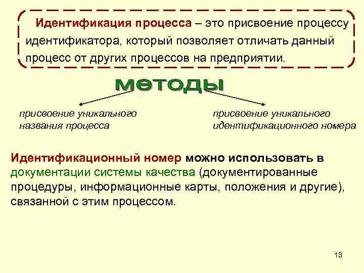 Идентификация процесса – это присвоение процессу идентификатора, который позволяет отличать данный процесс от других