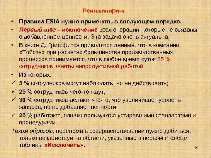 Реинжиниринг • Правила ESIA нужно применять в следующем порядке. • Первый шаг – исключение