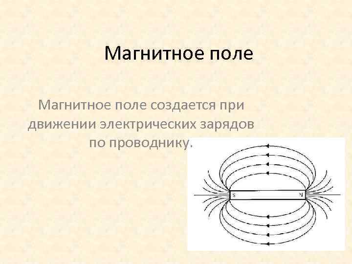 Создать магнитный. Магнитное поле создается. Электромагнитное поле порождается. Чем создается магнитное поле. Магнитное поле создается движущимися электрическими.