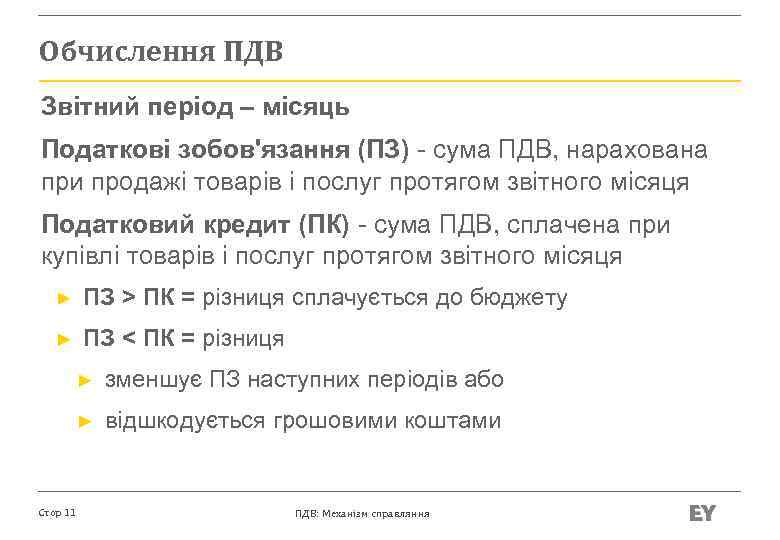 Обчислення ПДВ Звітний період – місяць Податкові зобов'язання (ПЗ) - сума ПДВ, нарахована при