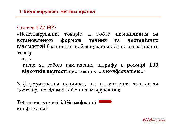 І. Види порушень митних правил Стаття 472 МК: «Недекларування товарів … тобто незаявлення за