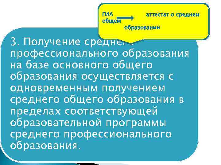 ГИА общем аттестат о среднем образовании 3. Получение среднего профессионального образования на базе основного