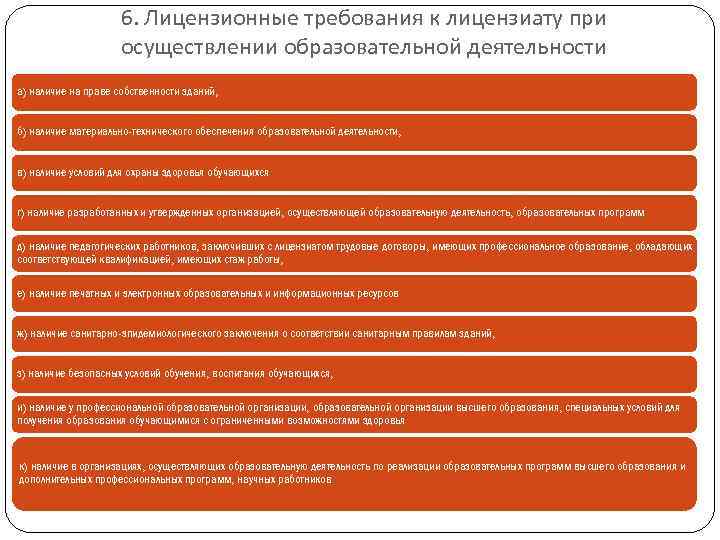 6. Лицензионные требования к лицензиату при осуществлении образовательной деятельности а) наличие на праве собственности