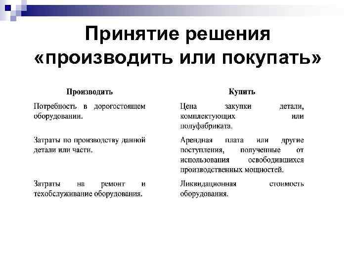 Принятие решения «производить или покупать» 