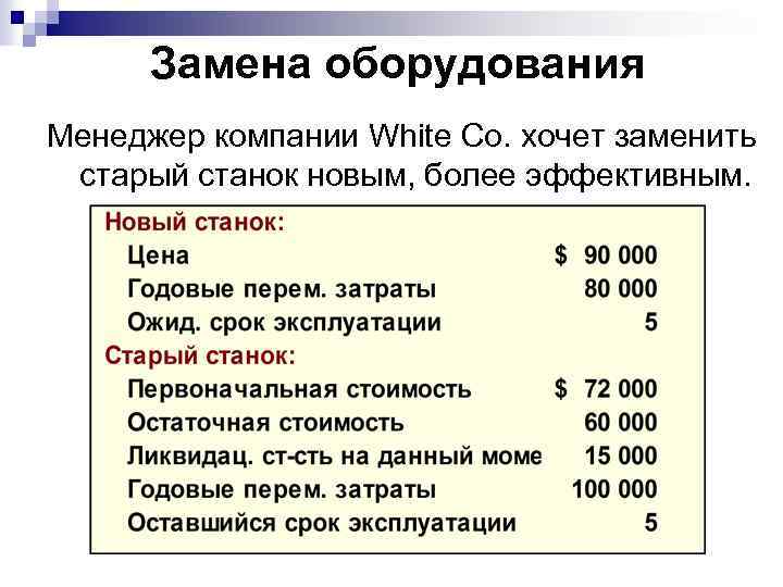 Замена оборудования Менеджер компании White Co. хочет заменить старый станок новым, более эффективным. 