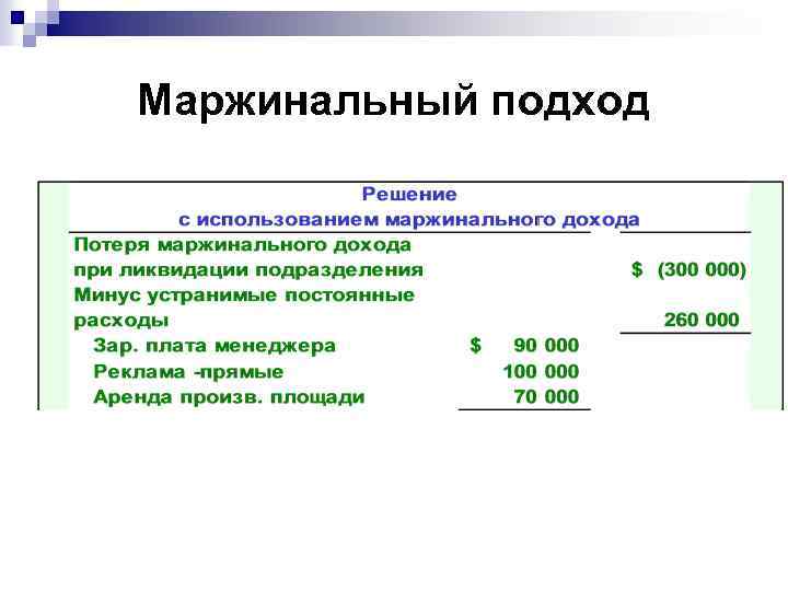 Утверждение в отношении маржинального займа