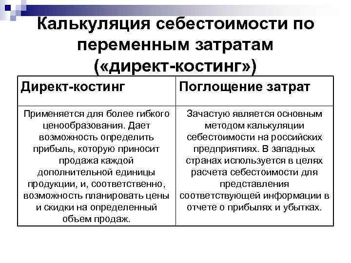 Калькулирования директ костинг. Стандарт костинг и директ костинг. Система " директ - костинг" и «стандарт – костинг». Директ-костинг и стандарт-костинг отличия. Метод стандарт костинг проводки.