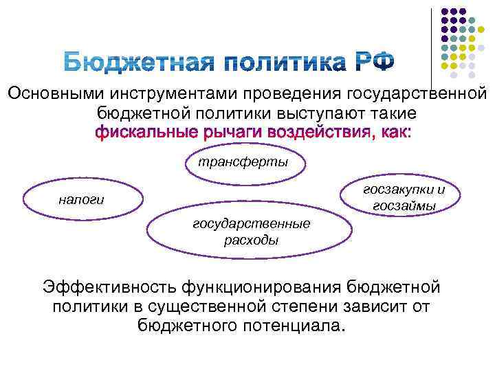 Основными инструментами проведения государственной бюджетной политики выступают такие фискальные рычаги воздействия, как: трансферты госзакупки