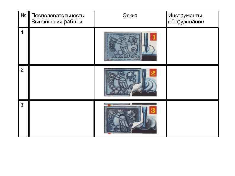 № Последовательность Выполнения работы 1 2 3 Эскиз Инструменты оборудование 