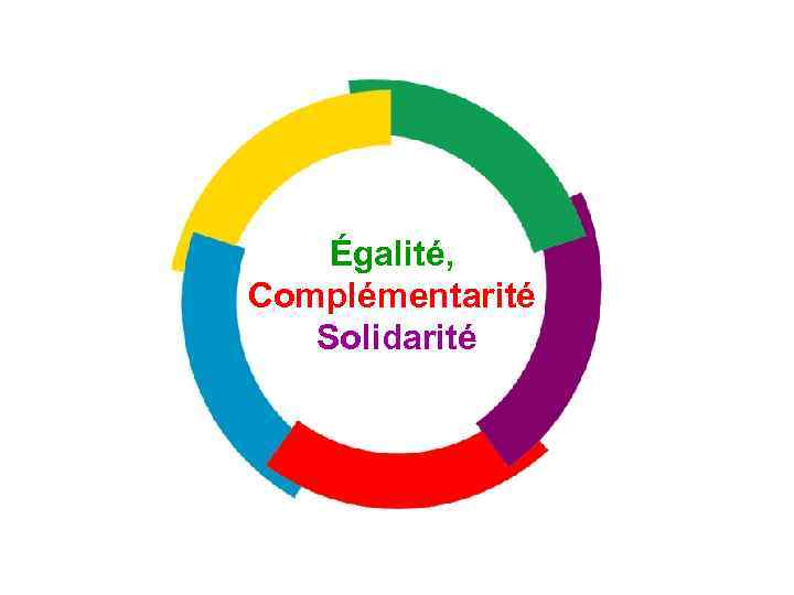 Égalité, Complémentarité Solidarité 