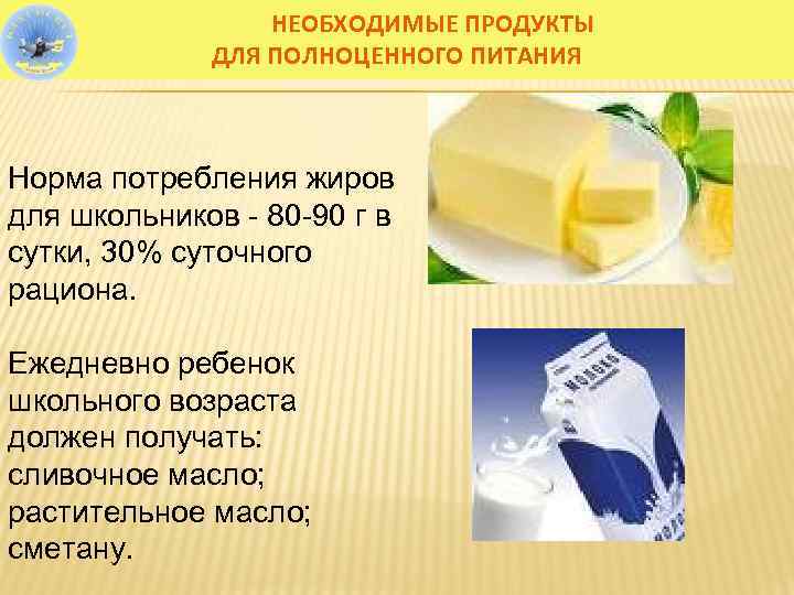 НЕОБХОДИМЫЕ ПРОДУКТЫ ДЛЯ ПОЛНОЦЕННОГО ПИТАНИЯ Норма потребления жиров для школьников - 80 -90 г