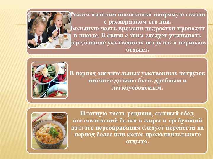 Режим питания школьника напрямую связан с распорядком его дня. Большую часть времени подростки проводят