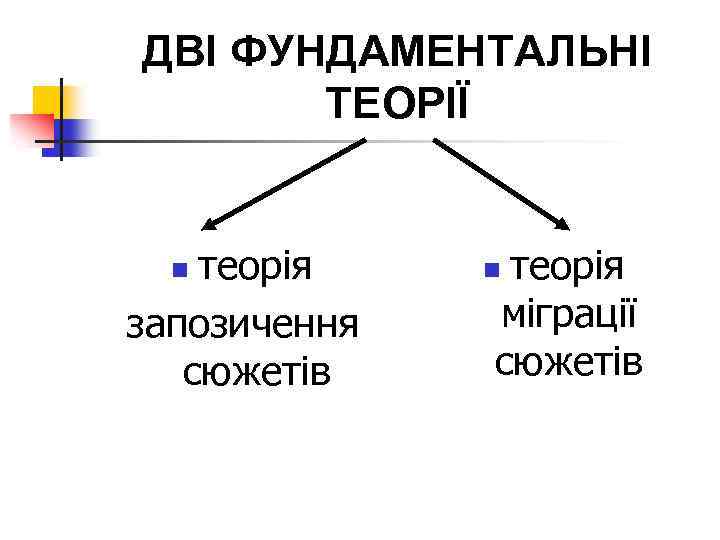 ДВІ ФУНДАМЕНТАЛЬНІ ТЕОРІЇ теорія запозичення сюжетів n теорія міграції сюжетів n 