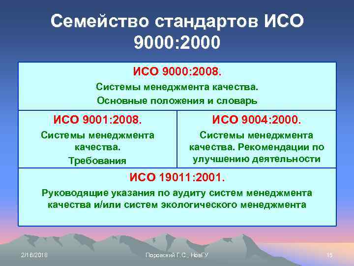 Исо 9000 качество. Основные положения стандартов ИСО 9000. СМК ИСО 9000 2000. ИСО (МС ИСО) серии 9000,. ИСО 9000 9001 9004.