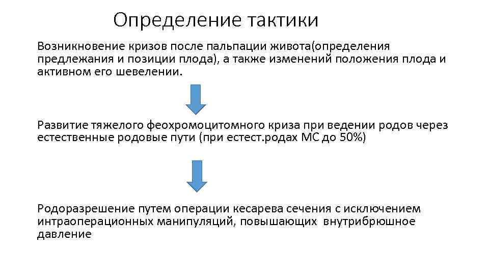  Определение тактики Возникновение кризов после пальпации живота(определения предлежания и позиции плода), а также