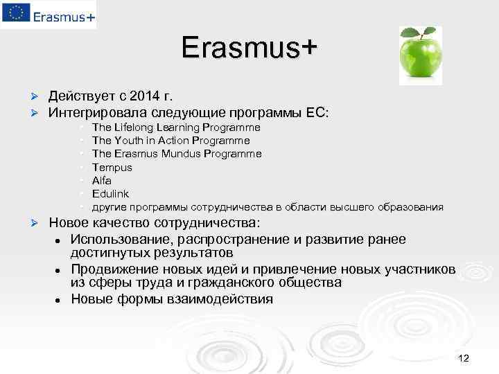 Erasmus+ Ø Ø Действует с 2014 г. Интегрировала следующие программы ЕС: • • Ø