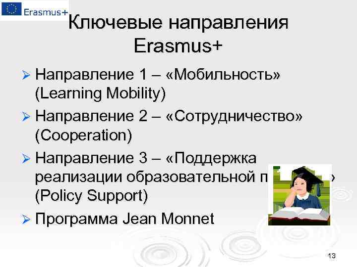 Ключевые направления Erasmus+ Ø Направление 1 – «Мобильность» (Learning Mobility) Ø Направление 2 –