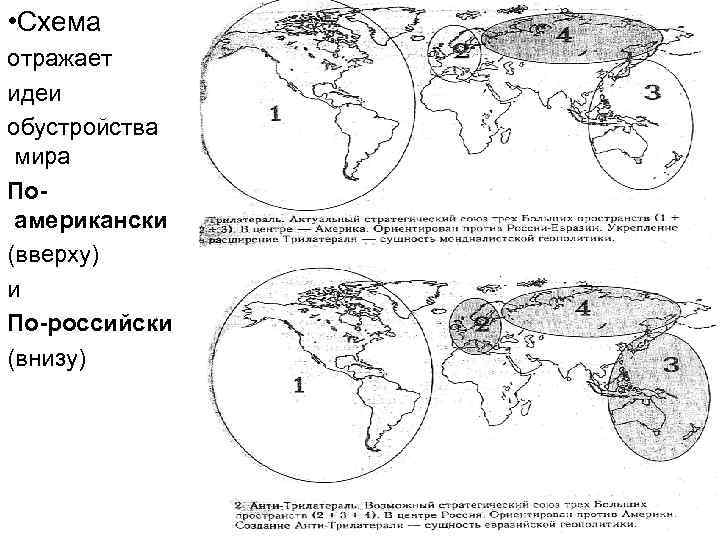  • Схема отражает идеи обустройства мира Поамерикански (вверху) и По-российски (внизу) 