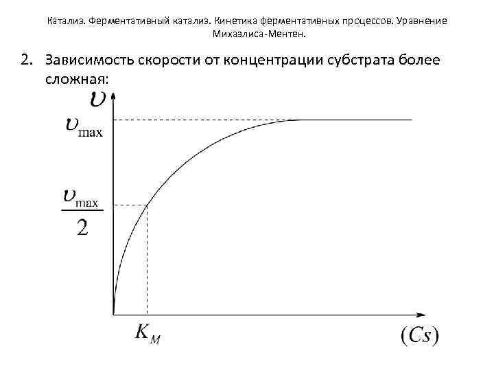 Катализ. Ферментативный катализ. Кинетика ферментативных процессов. Уравнение Михаэлиса-Ментен. 2. Зависимость скорости от концентрации субстрата