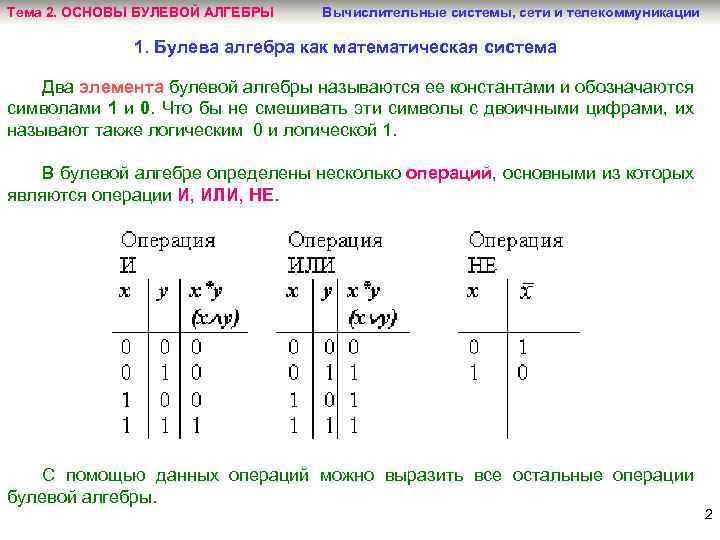 Тема 2. ОСНОВЫ БУЛЕВОЙ АЛГЕБРЫ Вычислительные системы, сети и телекоммуникации 1. Булева алгебра как