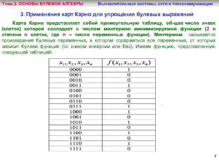 Тема 2. ОСНОВЫ БУЛЕВОЙ АЛГЕБРЫ Вычислительные системы, сети и телекоммуникации 3. Применение карт Карно