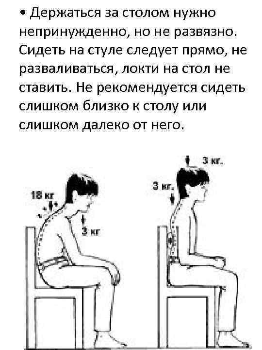  • Держаться за столом нужно непринужденно, но не развязно. Сидеть на стуле следует