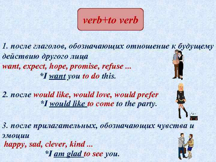 verb+to verb 1. после глаголов, обозначающих отношение к будущему действию другого лица want, expect,