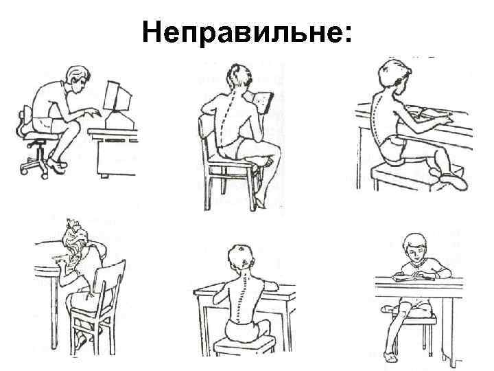 Неправильне: 