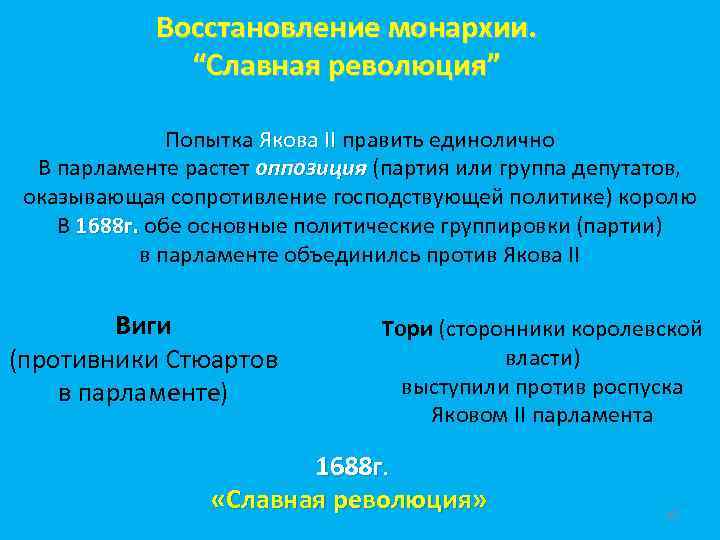 Восстановление монархии. “Славная революция” Попытка Якова II править единолично В парламенте растет оппозиция (партия
