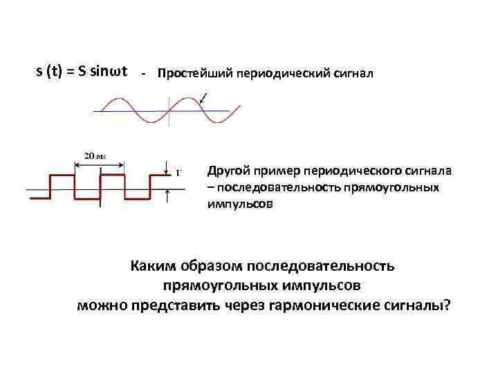 Образ последовательности