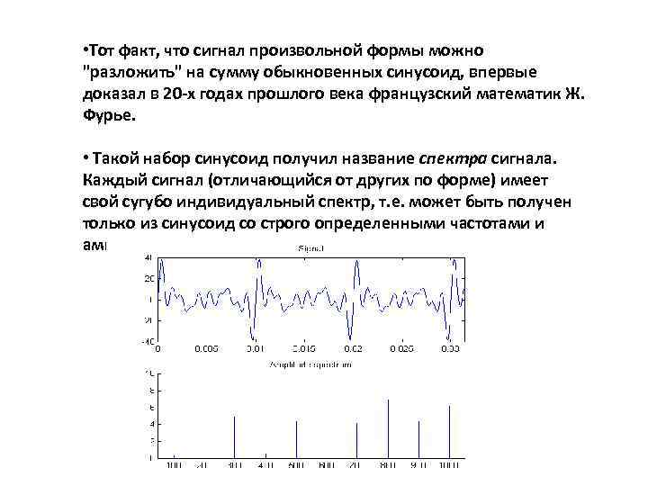 Виды спектров сигналов. Сигнал произвольной формы. Разложение сигнала в спектр. Сигнал сложной формы. Форма действующего сигнала.