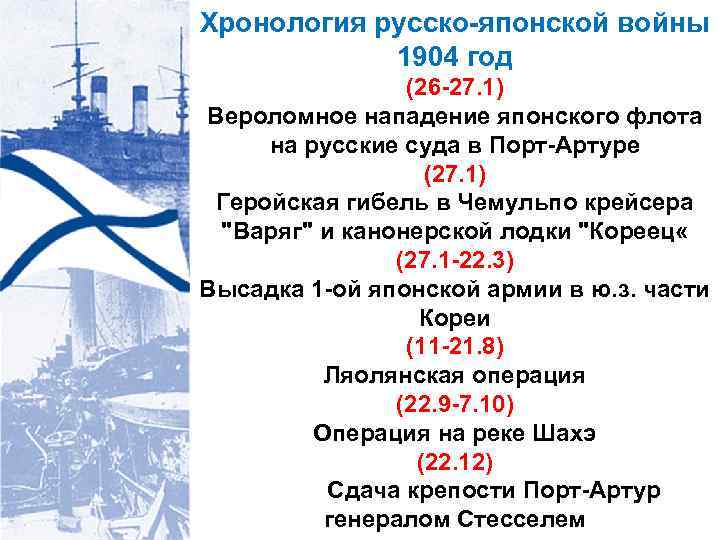 Хронология русско-японской войны 1904 год (26 -27. 1) Вероломное нападение японского флота на русские