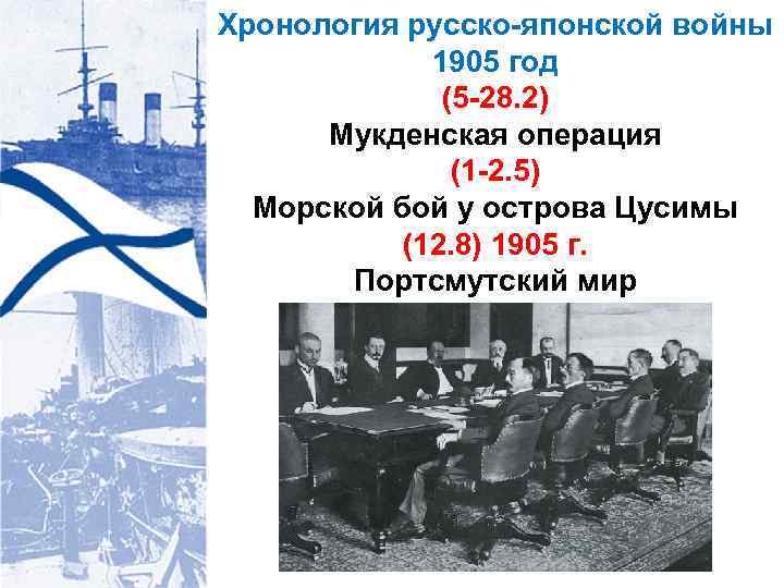 Хронология русско-японской войны 1905 год (5 -28. 2) Мукденская операция (1 -2. 5) Морской