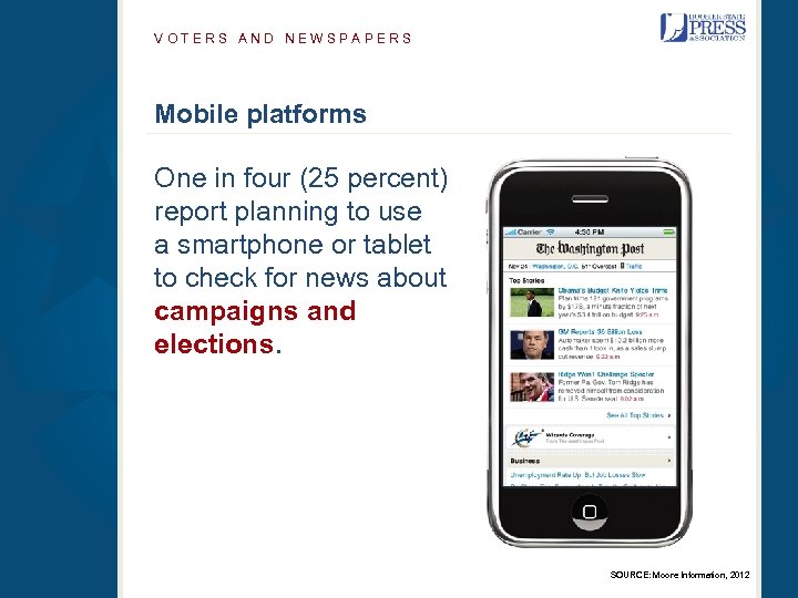 VOTERS AND NEWSPAPERS Mobile platforms One in four (25 percent) report planning to use