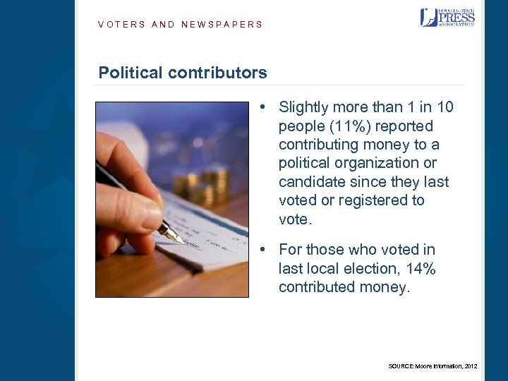 VOTERS AND NEWSPAPERS Political contributors • Slightly more than 1 in 10 people (11%)
