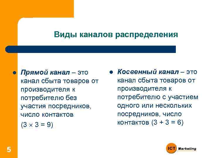 Виды каналов распределения l 5 Прямой канал – это канал сбыта товаров от производителя