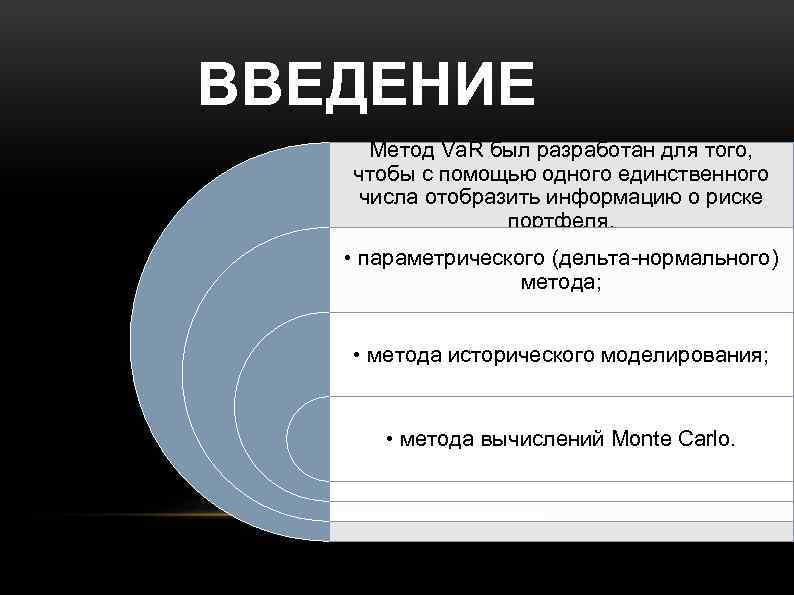 ВВЕДЕНИЕ Метод Va. R был разработан для того, чтобы с помощью одного единственного числа