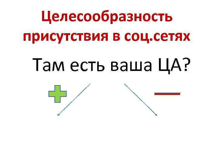 Целесообразность присутствия в соц. сетях Там есть ваша ЦА? 