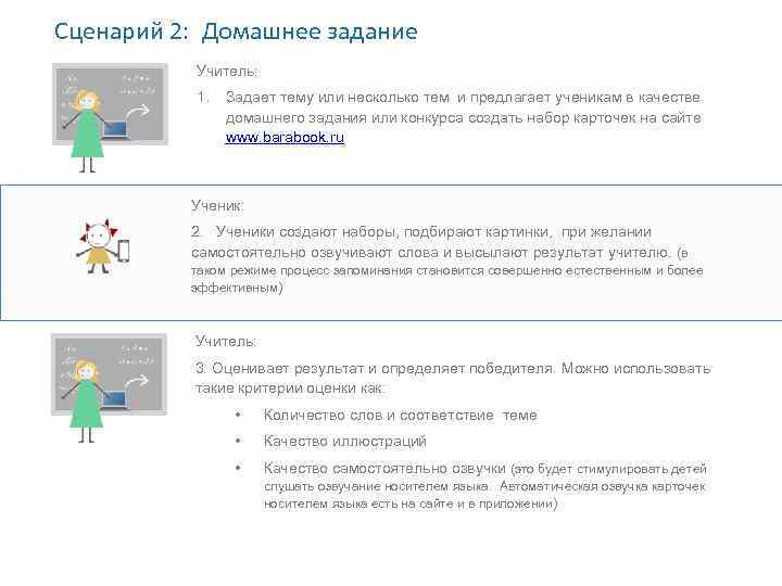 Сценка домашнее задание. Домашняя работа сценарий. Сценка домашнее задание слова. Учитель задает домашние задания в интернете.