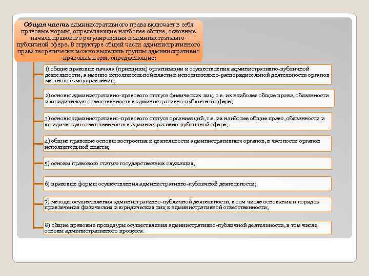 Общая часть административного права включает в себя правовые нормы, определяющие наиболее общие, основные начала